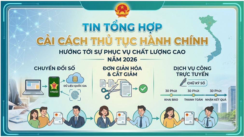 Góp ý dự thảo của Bộ Tư pháp tái thiết kế quy trình thủ tục hành chính trong lĩnh vực hộ tịch